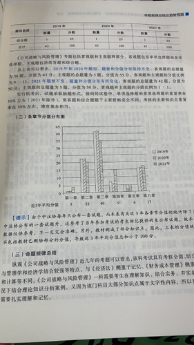 《輕一》邏輯清晰、圖文條理有序
