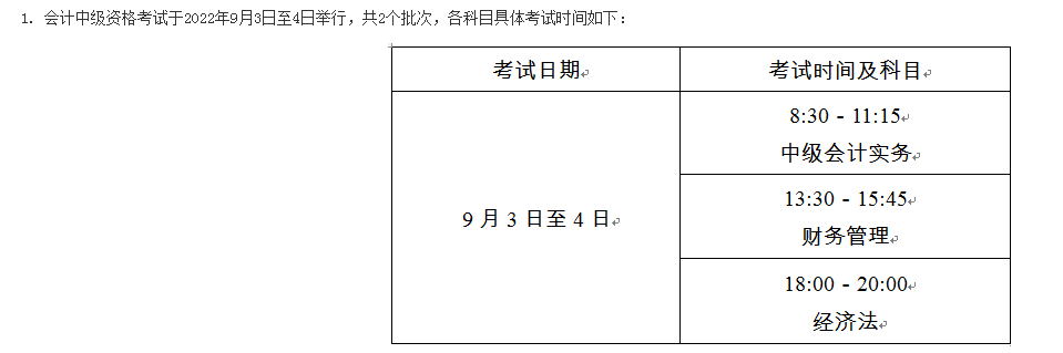 22年上海市考試時間