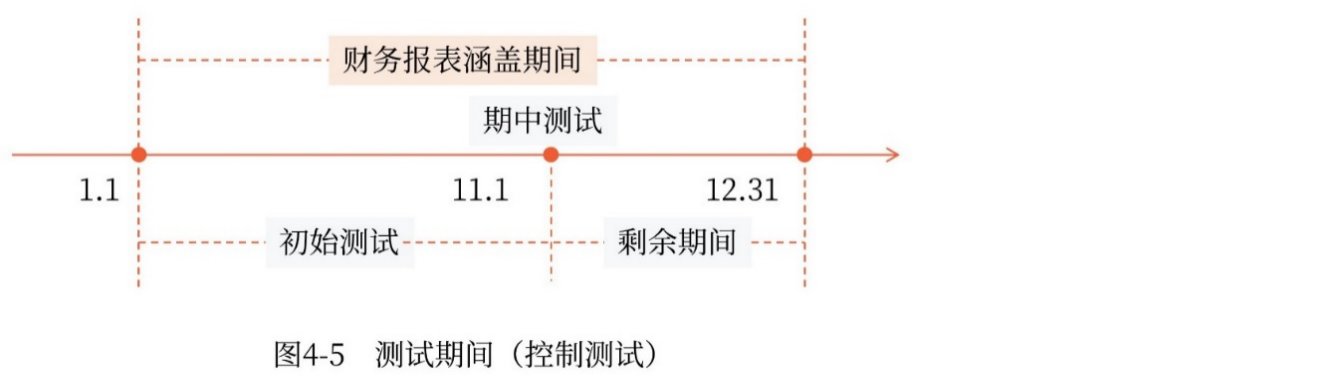 圖片2