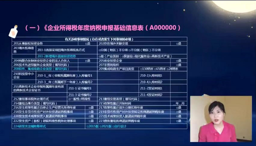 直播回顧：《2022企業(yè)所得稅匯算清繳申報(bào)變化解讀》