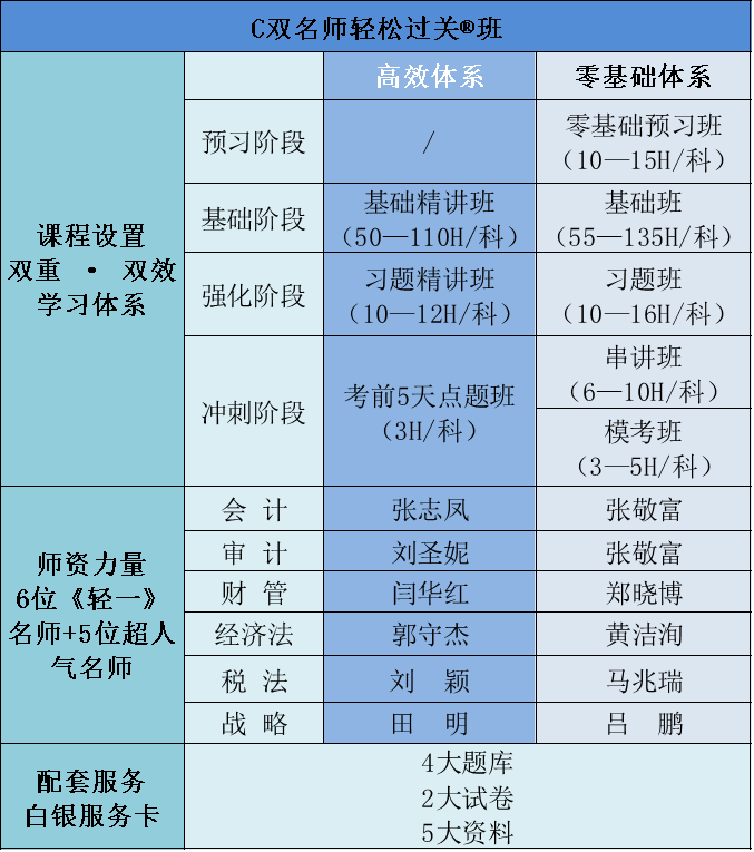 圖片2