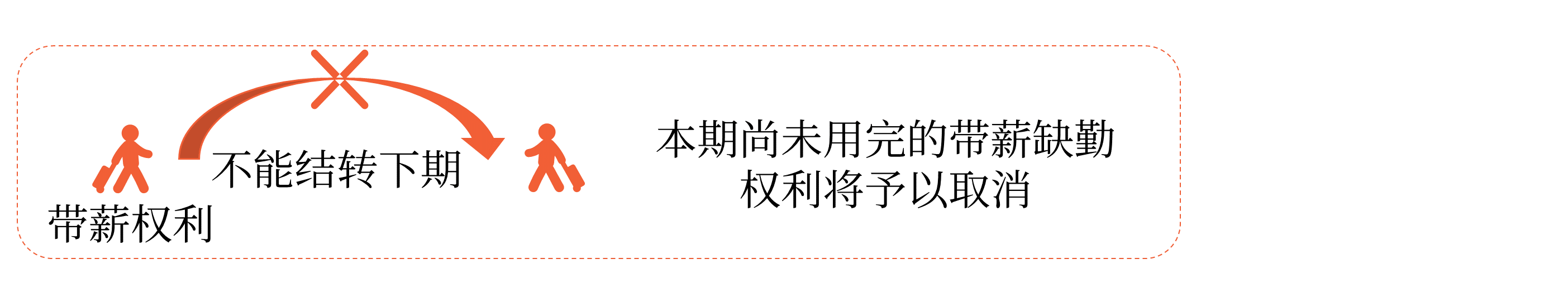 圖片2