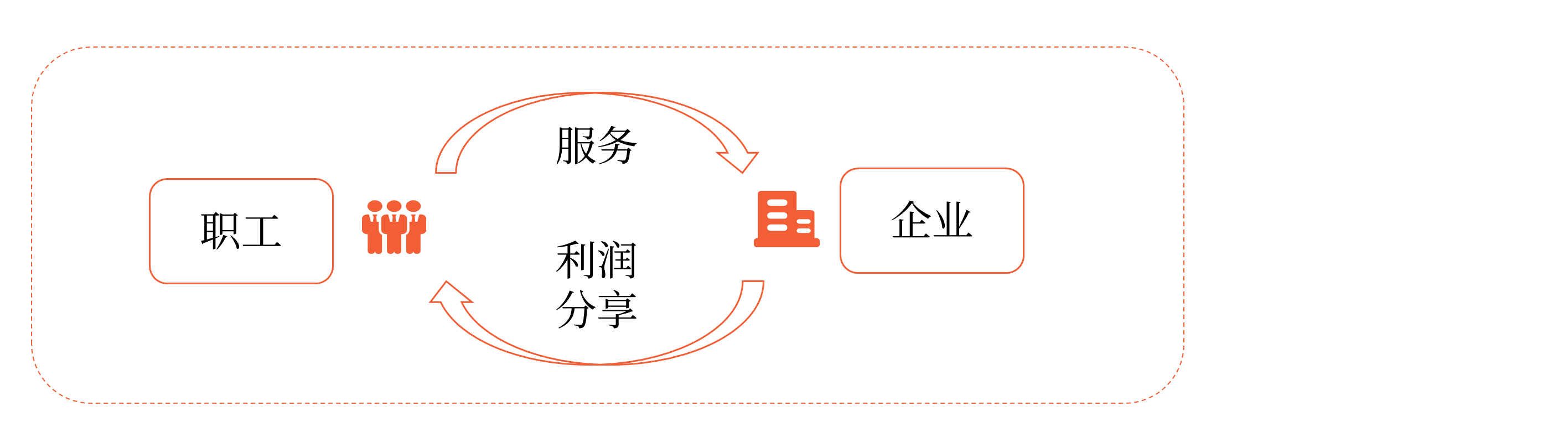 圖片3
