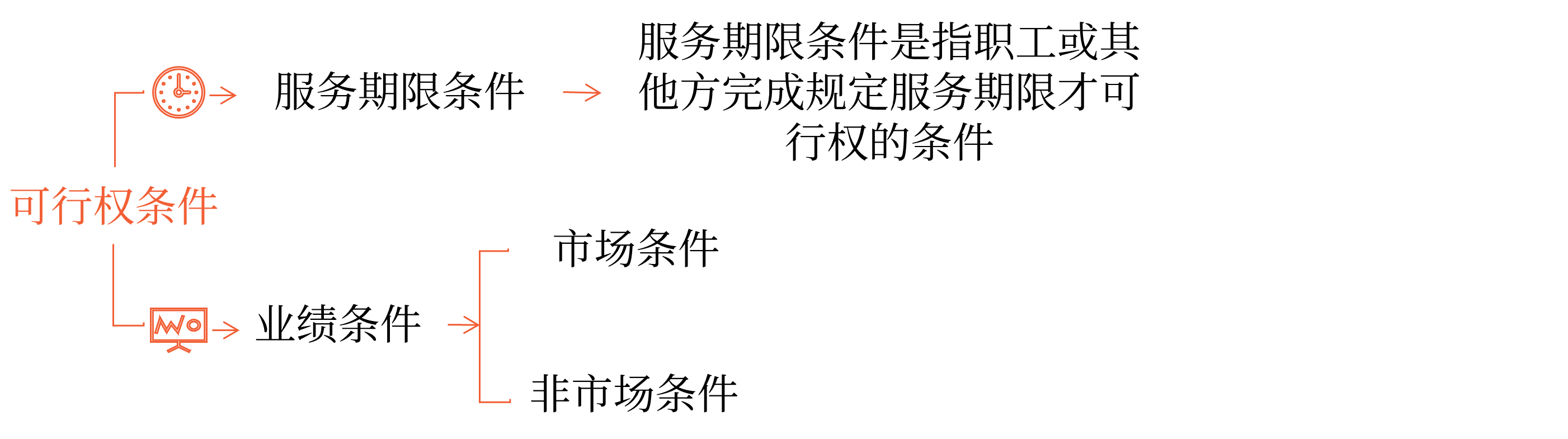 圖片3