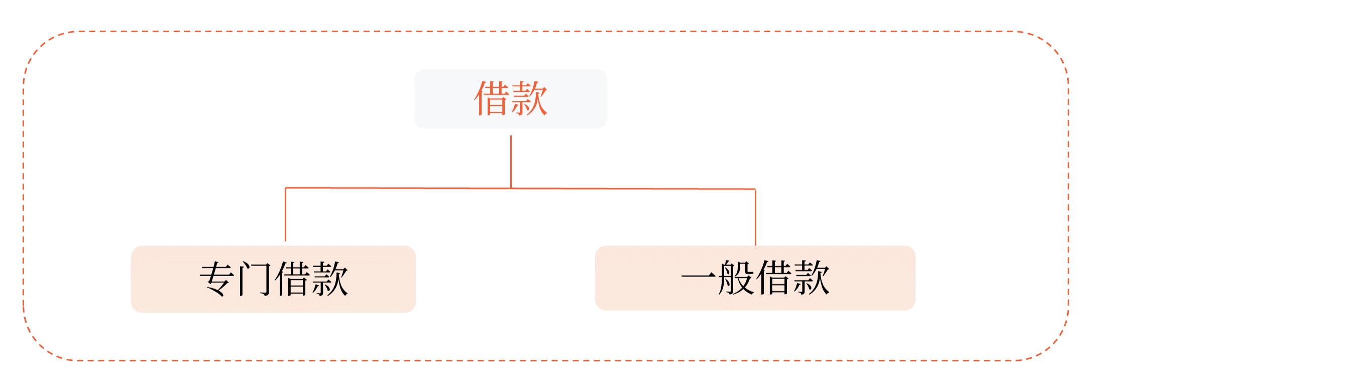 圖片2
