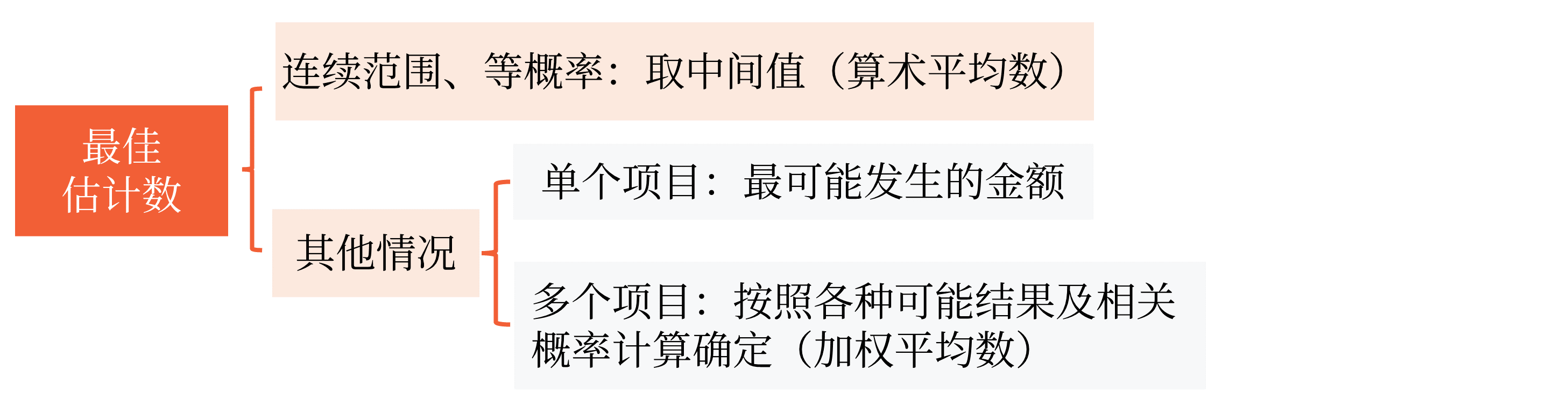 圖片1