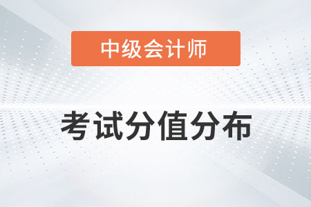 中級(jí)會(huì)計(jì)考試分值分布你知道嗎？