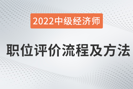 職位評價(jià)流程及方法_2022中級經(jīng)濟(jì)師人力資源知識(shí)點(diǎn)