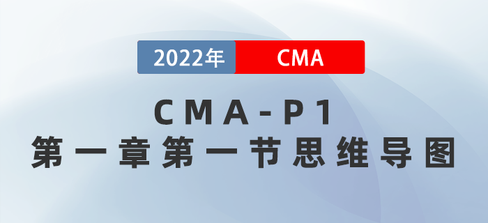 2022年CMA《財(cái)務(wù)規(guī)劃、績(jī)效與分析》第一章第一節(jié)思維導(dǎo)圖