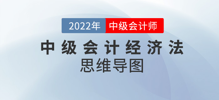 2022年中級(jí)會(huì)計(jì)經(jīng)濟(jì)法思維導(dǎo)圖及測(cè)試題——第一章總論