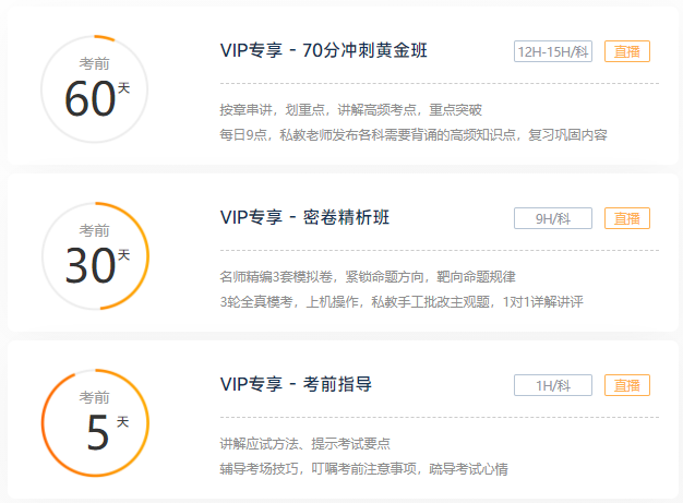 制定適合您的VIP沖刺計(jì)劃
