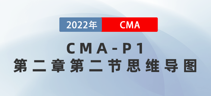 2022年CMA《財務(wù)規(guī)劃、績效與分析》第二章第二節(jié)思維導(dǎo)圖