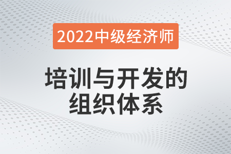培訓與開發(fā)的組織體系_2022中級經(jīng)濟師人力資源知識點