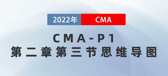 2022年CMA《財(cái)務(wù)規(guī)劃、績效與分析》第二章第三節(jié)思維導(dǎo)圖