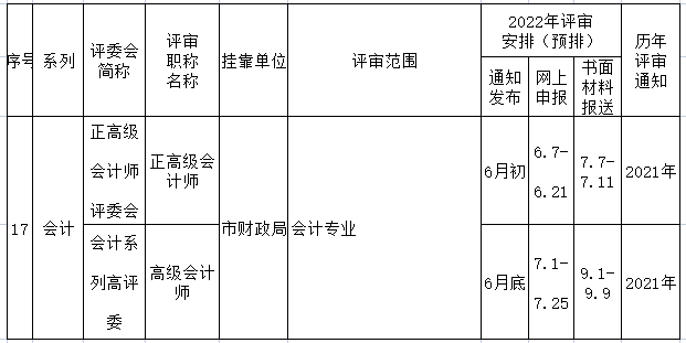 高級會計(jì)師