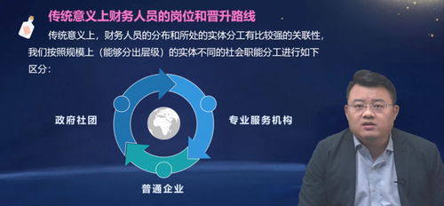 直播回顧：《數(shù)智時(shí)代，財(cái)務(wù)人員如何實(shí)現(xiàn)跨行業(yè)發(fā)展》
