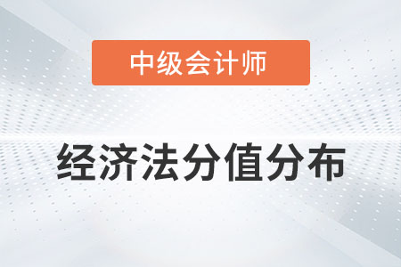 中級會計經(jīng)濟法分值分布你知道嗎？