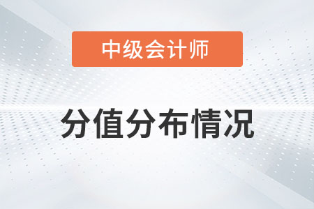 中級會計(jì)分值分布情況你了解嗎？