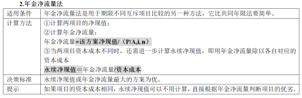 中級會計