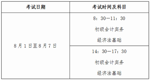 2022年初級會(huì)計(jì)考試時(shí)間