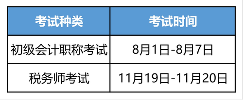 考試時(shí)間