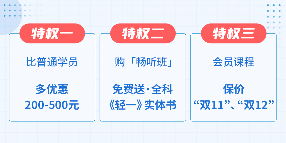 1元錢享受三重會(huì)員特權(quán)!