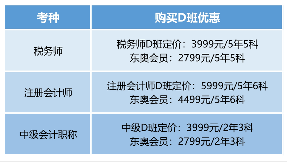 東奧課程優(yōu)惠價(jià)格
