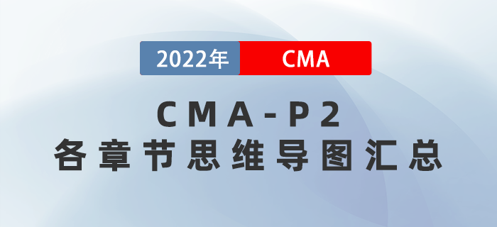 2022年CMA《戰(zhàn)略財(cái)務(wù)管理》各章節(jié)思維導(dǎo)圖匯總