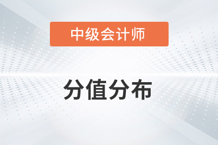 2023年中級(jí)會(huì)計(jì)分值各科目有變化嗎？