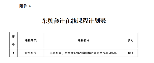 廣西壯族自治區(qū)注冊(cè)會(huì)計(jì)師協(xié)會(huì)關(guān)于2022年視頻點(diǎn)播網(wǎng)絡(luò)培訓(xùn)的通知
