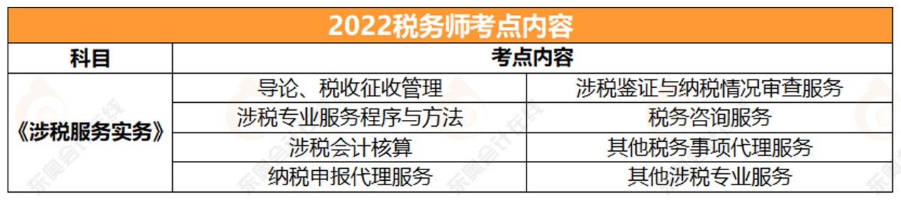 2022稅務(wù)師涉稅服務(wù)實(shí)務(wù)考點(diǎn)內(nèi)容
