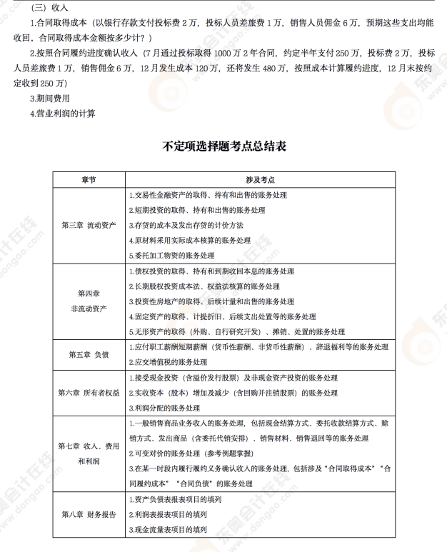 2022年《初級會計實務(wù)》考后點評