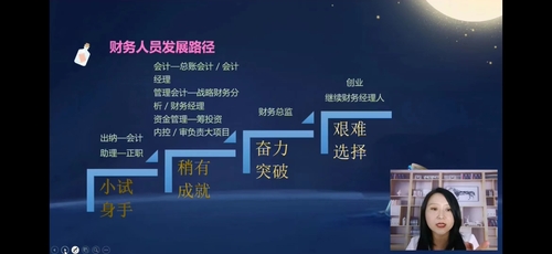 直播回顧：《財務人員如何走出職場倦怠期》