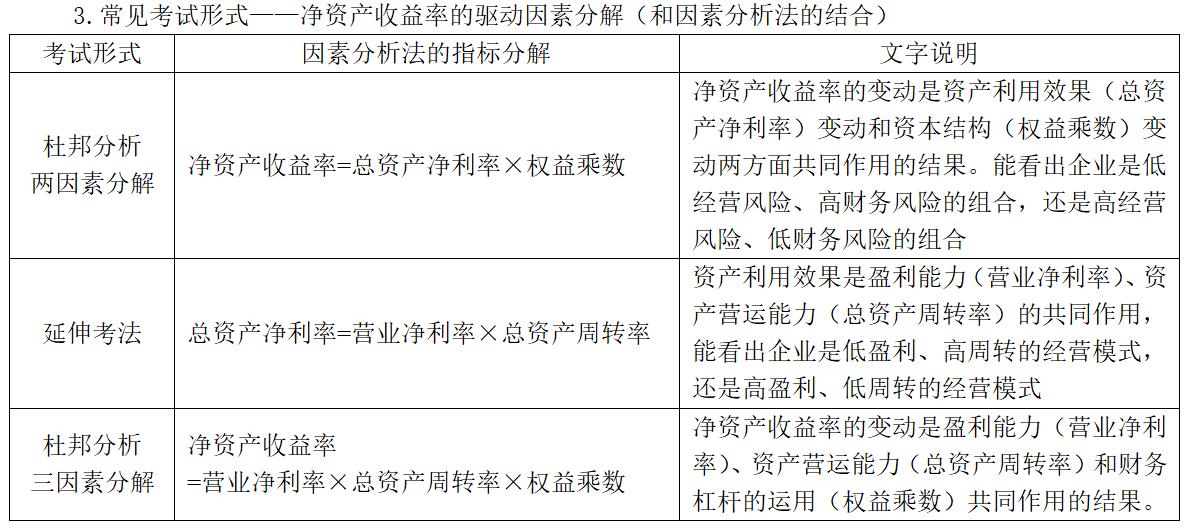 中級(jí)會(huì)計(jì)