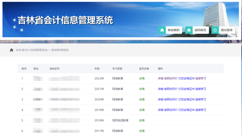 2022年吉林東奧會(huì)計(jì)繼續(xù)教育多少學(xué)分？