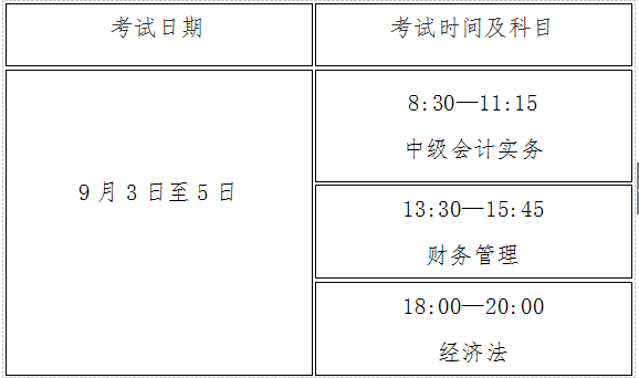 考試時(shí)間