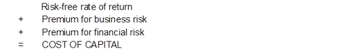 FM知識(shí)點(diǎn)