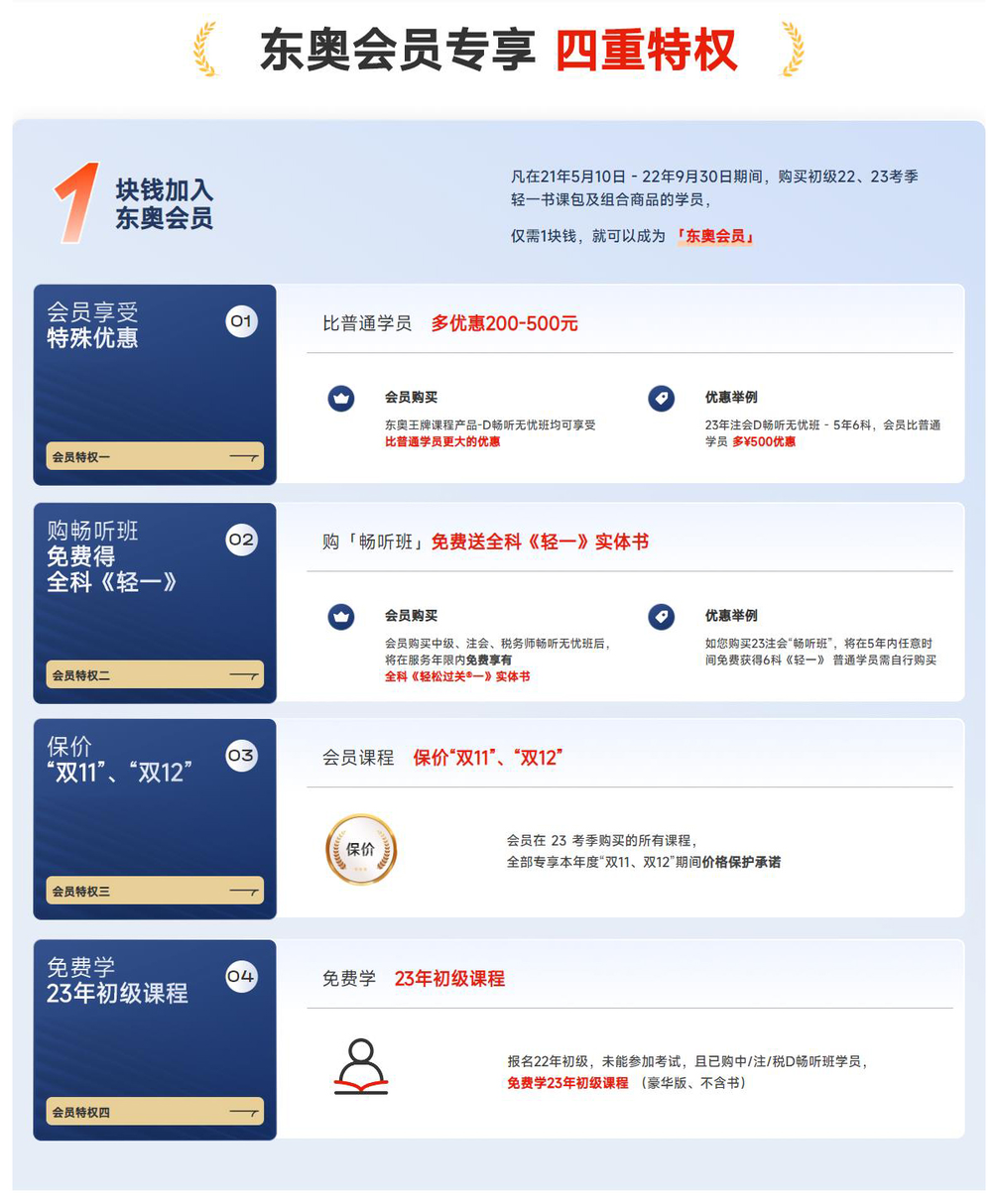 初級(jí)會(huì)計(jì)