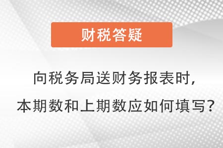 利潤報表