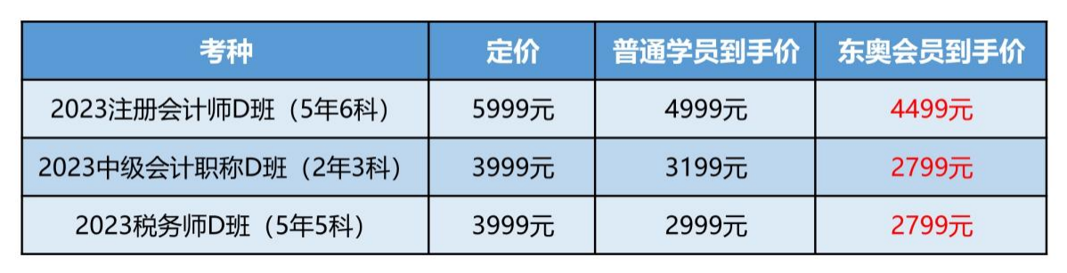 2023注冊(cè)會(huì)計(jì)師D暢聽無憂班