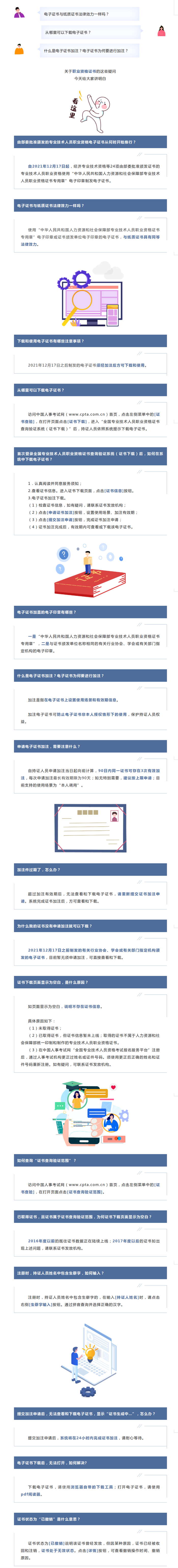 初級(jí)會(huì)計(jì)證書有關(guān)事項(xiàng)答疑