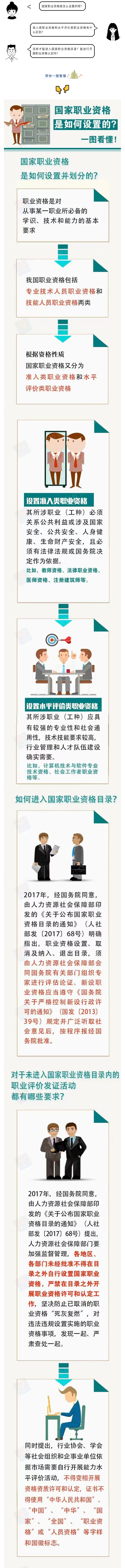 初級(jí)會(huì)計(jì)職稱