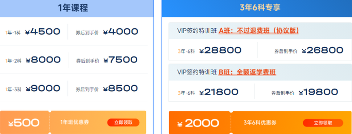 vip簽約特訓版