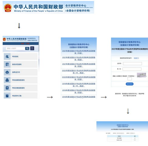 初級(jí)會(huì)計(jì)成績查詢流程