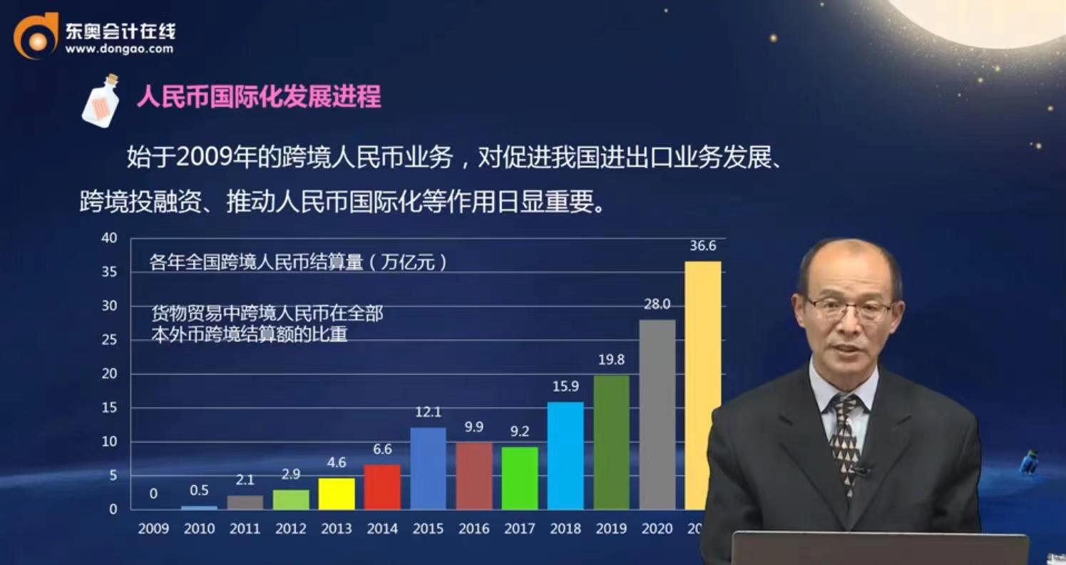 直播回顧：《美聯(lián)儲(chǔ)持續(xù)加息對(duì)你的錢(qián)包有啥影響 》