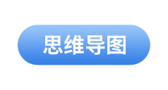 初級會計(jì)思維導(dǎo)圖