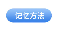 初級會計(jì)考試