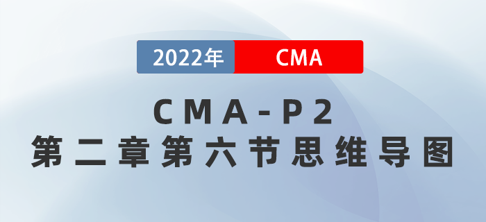 2022年CMA《戰(zhàn)略財(cái)務(wù)管理》第二章第六節(jié)思維導(dǎo)圖