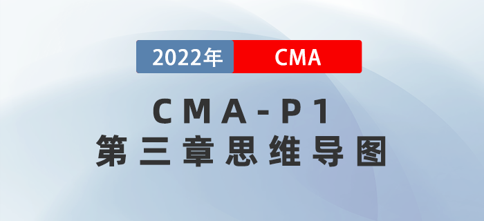 2022年CMA《財(cái)務(wù)規(guī)劃、績效與分析》第三章思維導(dǎo)圖