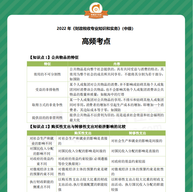 2022年中級經(jīng)濟(jì)師《財(cái)政稅收》高頻考點(diǎn)